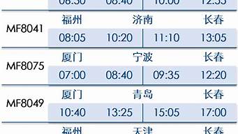 飞机航班查询时刻表_上海至深圳飞机航班查询时刻表